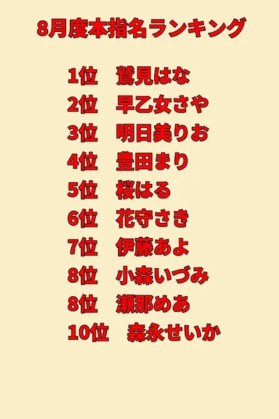 錦糸町