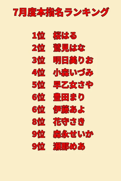 錦糸町 2