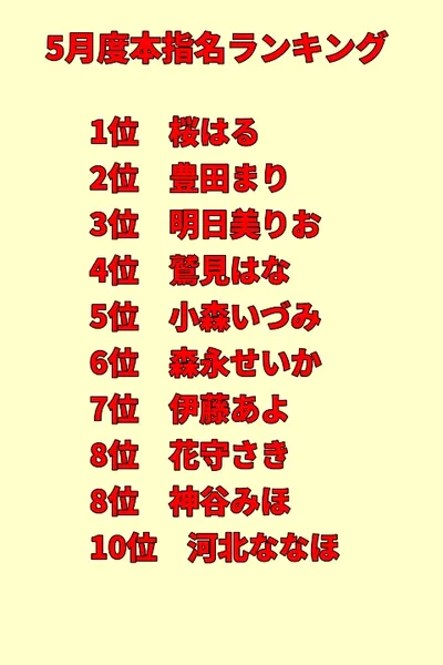 錦糸町 4